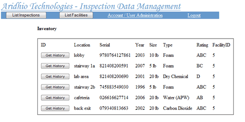 inventory sheet pdf