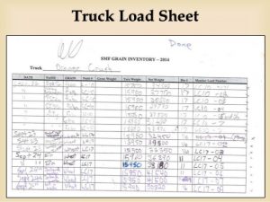 inventory sheet template smf crop team final presentation