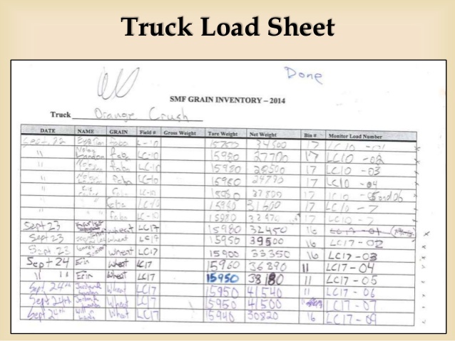 inventory sheet template