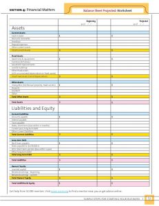 inventory sheet template simple steps for starting your business