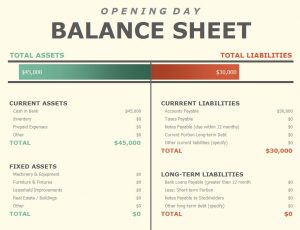 inventory spreadsheet template opening day spreadsheet