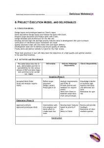 investment proposal template scope proposalecommercewebsite