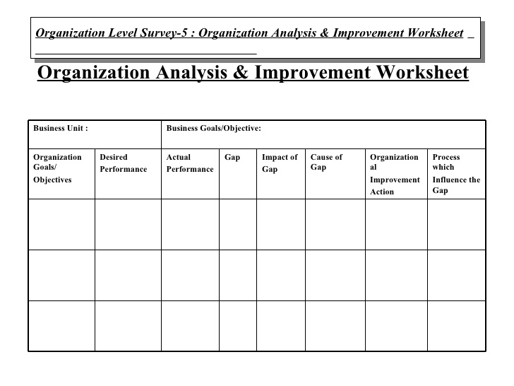 job analysis template