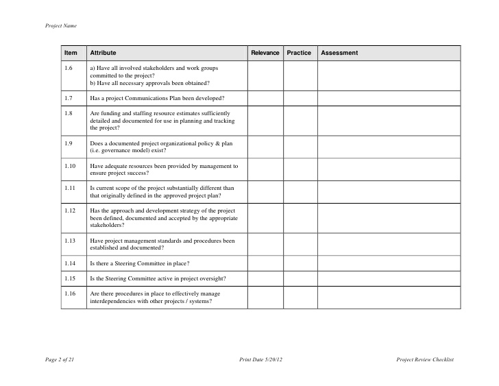 Job Analysis Template | Template Business