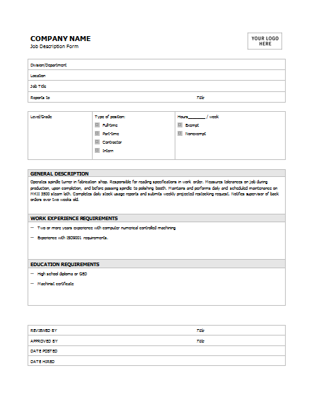 job description template word