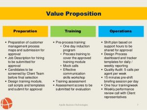 job description templates call center services