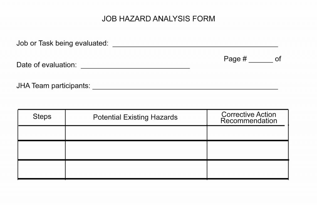 Job Hazard Analysis Form | Template Business