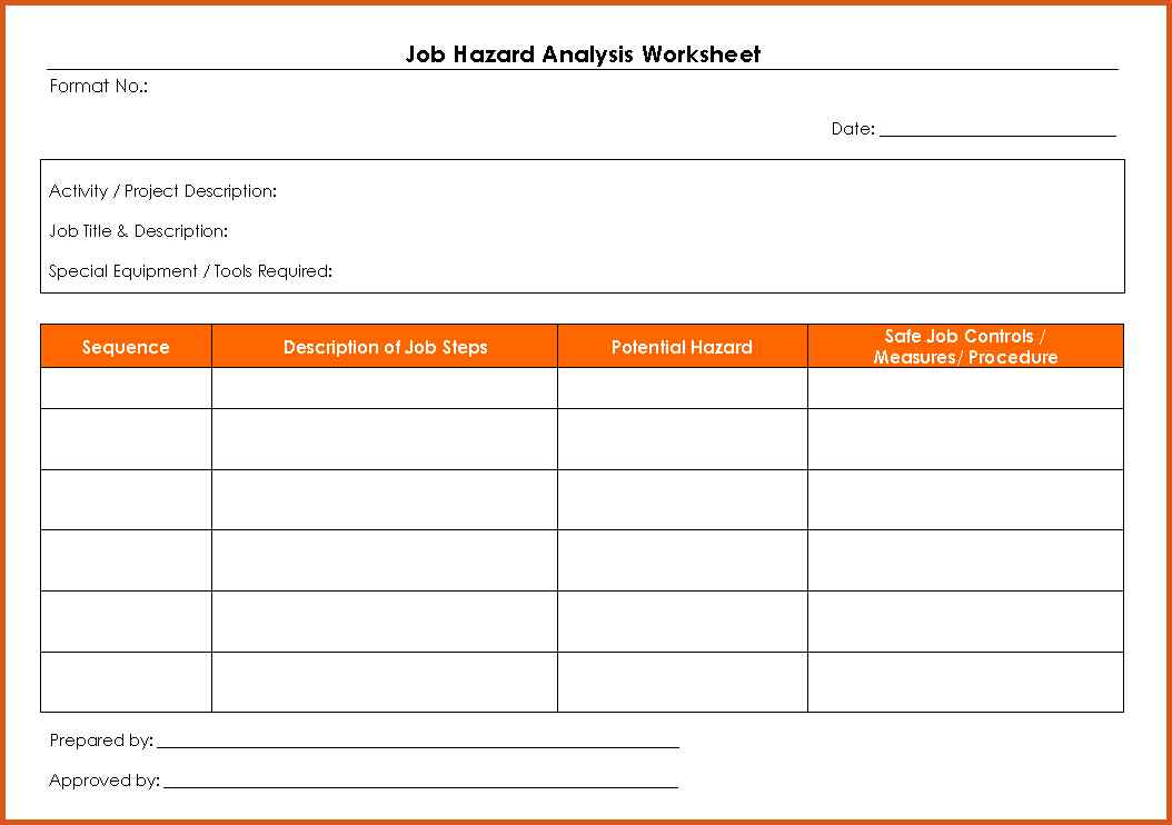 Job Hazard Analysis Template Word