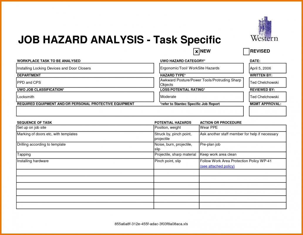 example jsa form jha template Military.bralicious.co