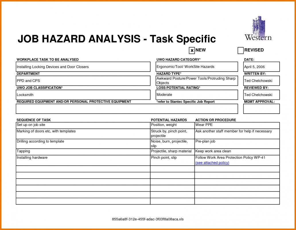 Job Hazard Analysis Form Template Business