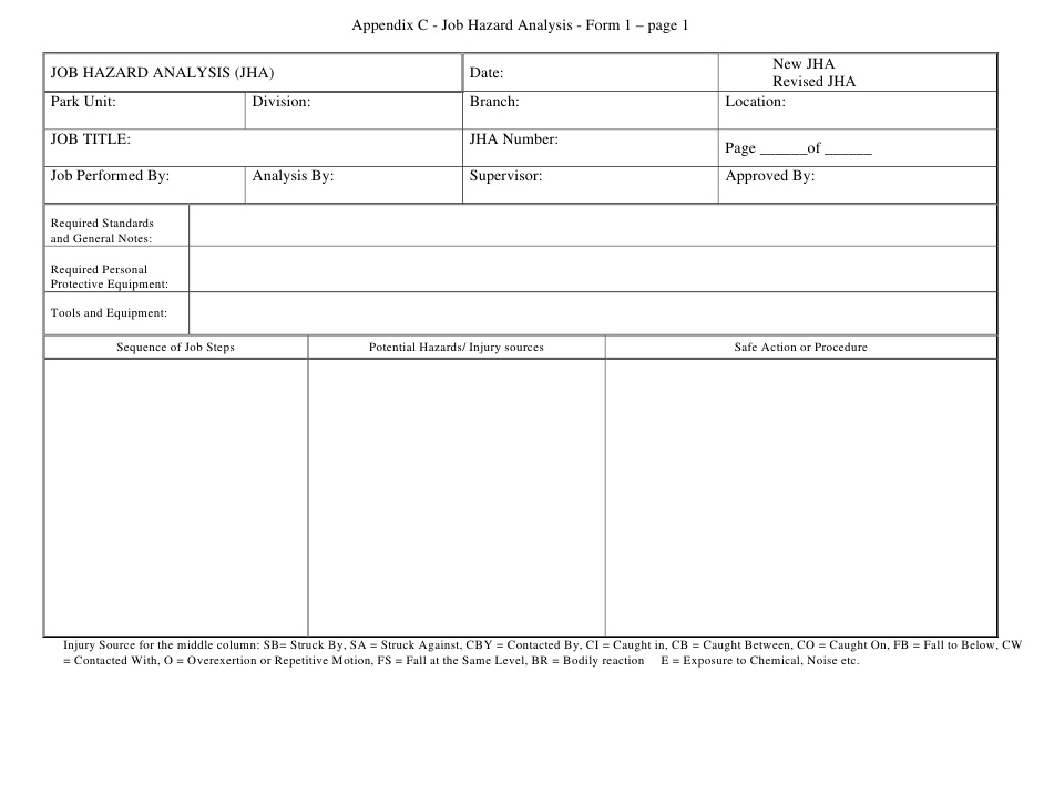 job safety analysis examples