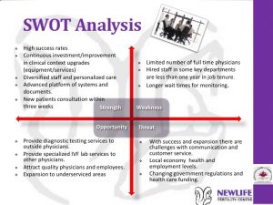 job safety analysis examples newlife fertility centre