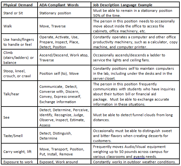 job safety analysis form