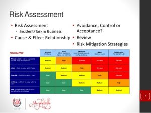 job safety analysis form horse sa national equine safety conference sajc venue safety presentation