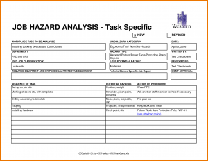 job safety analysis format job safety analysis template