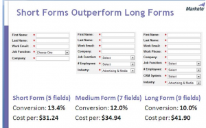 key sign out sheet short forms