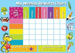 kids menu template reward chart template weekly