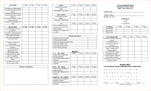 kindergarten report card template kindergarten report card template