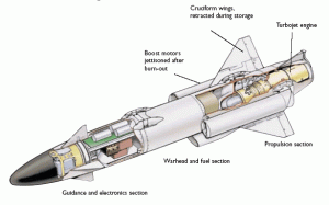 land contract agreement ord rbs cutaway lg