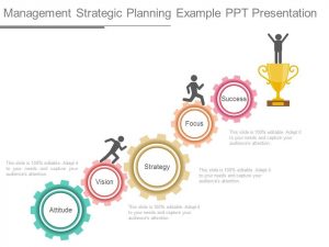 leadership development plan example management strategic planning example ppt presentation slide