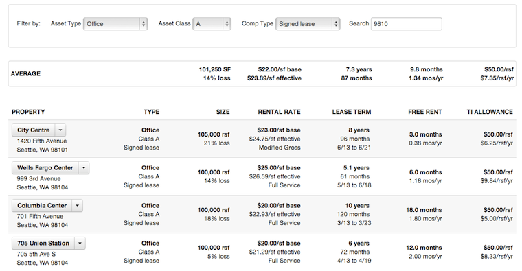 lease abstract template