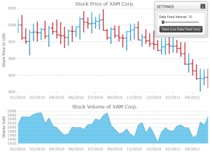 legal agreement template wpf data chart binding live data en us