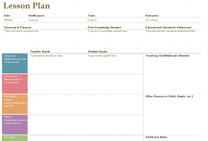 lesson plan format english lesson plan