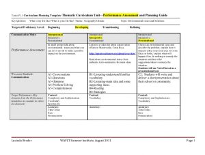 lesson plan template for preschool spanish environmental unit plan