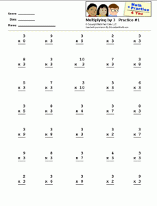 lesson plan template pdf mult