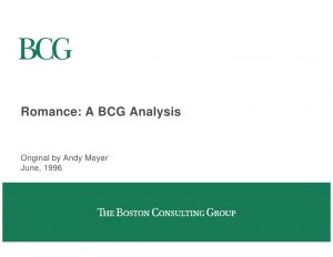 letter of agreement template bcg consultants love life