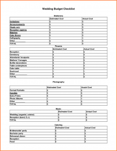 letter of complaints sample wedding decoration checklist