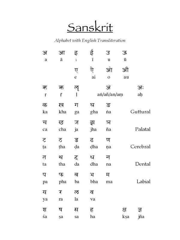 letter of employment templates