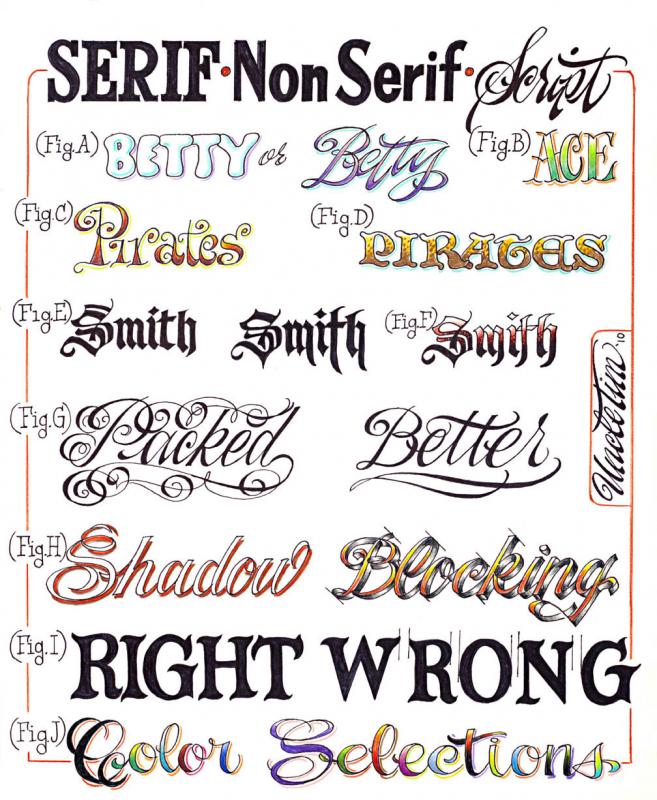 lettering font tattoo tattoo lettering fonts 3003