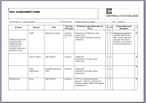 letters of application examples risk assessment template risk assessment template risk assessment template nsw risk assessment template nz risk assessment template