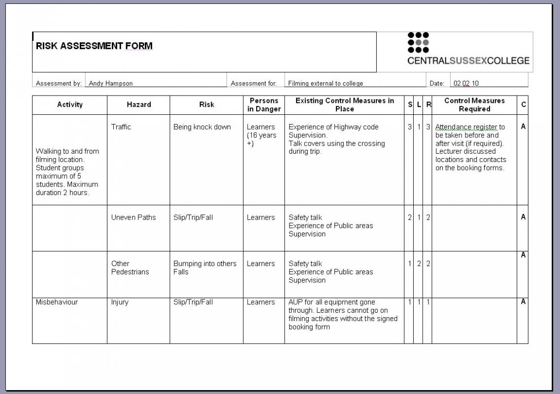 letters of application examples