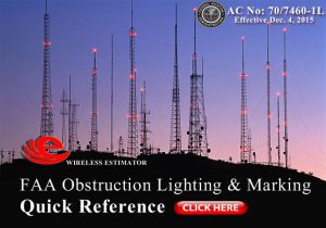 licensing agreement sample faa obstruction lighting