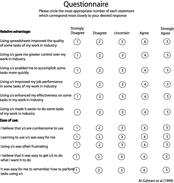Questionnaire