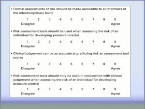 likert scale questions likert scale