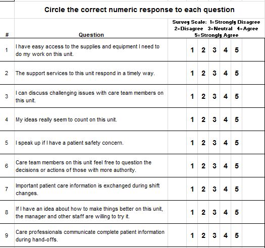 5 Point Likert Scale Likert Scale Questions Survey And Examples Porn Sex Picture