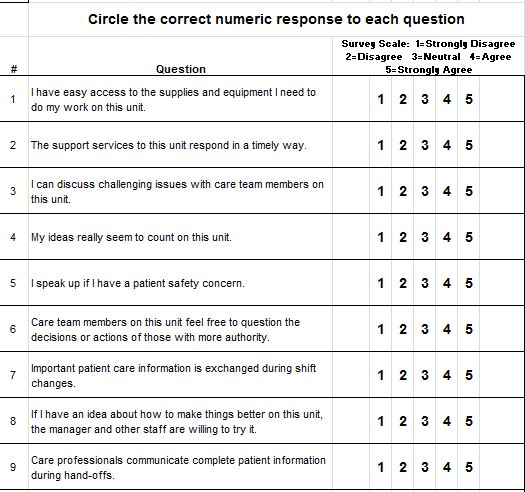 likert scale questions