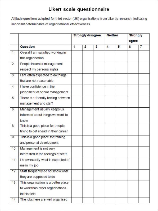 likert scale questions