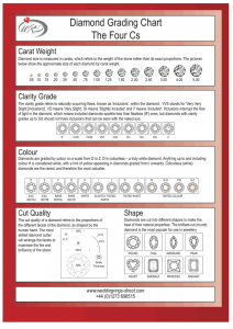 likert scale template diamond grading chart