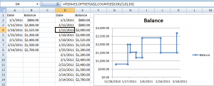 line sheet example gcfp