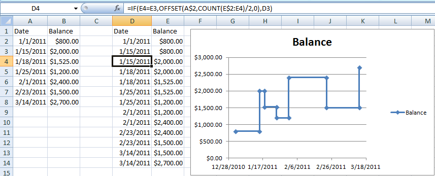 line sheet example