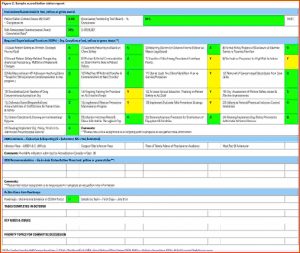 lined paper template pdf status report template hq vol no teplersf