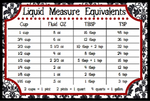 liquid measurements in spanish