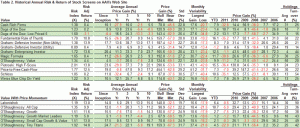 liquor inventory spreadsheet