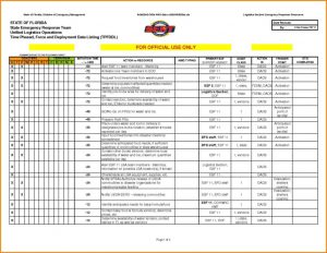 liquor inventory spreadsheet printable liquor inventory sheets