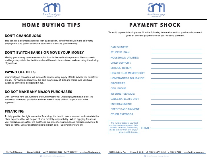 loan document template