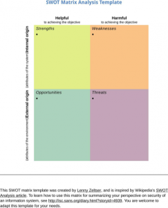 loan document template swot matrix analysis template